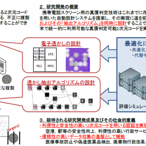 共進化型最適化による２次元コード真贋判定用電子透かし設計方式の研究開発A watermark design method for illegal replication detection of two-dimensional barcodes using coevolutionary optimization