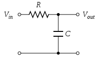 Low_pass Filter